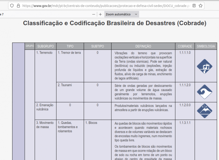 cobrade.png